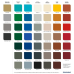 NEOCHROM SILICONE 93 750 ml - Image 2