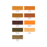 ΒΕΡΝΙΚΙ ΕΜΠΟΤΙΣΜΟΥ ΕΞΩΤΕΡΙΚΗΣ ΧΡΗΣΗΣ BONDEX SATIN 0.75lt TEAK 905 - Image 2