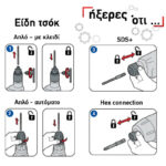 RAIDER ΤΣΟΚ SDS PLUS SET 999902 - Image 2